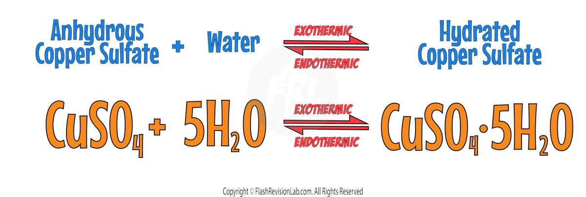 Copper Sulfate equation